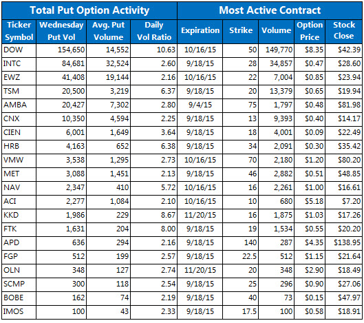 4xp forex trading