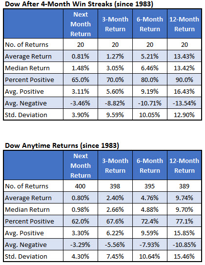 Big option trading reviews