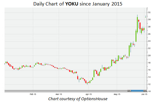 150602yoku 150602yoku