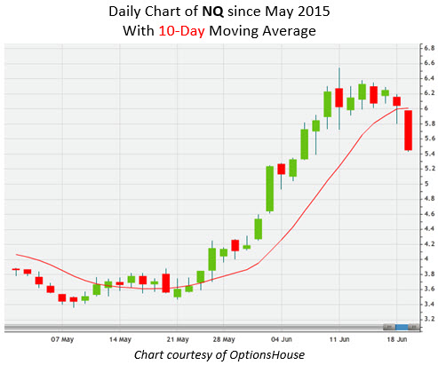 150619nq 150619nq