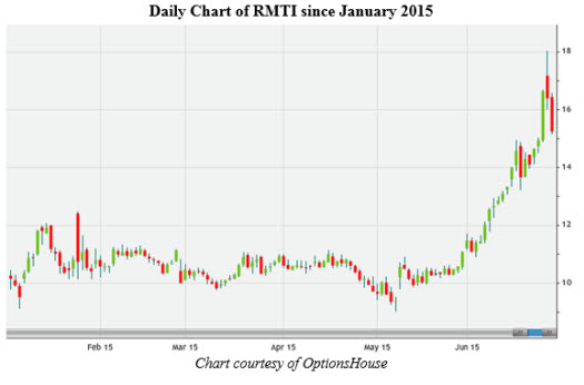 150626RMTI1 150626RMTI1