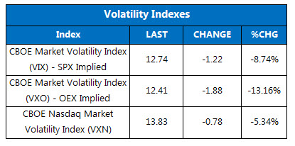 150623ovvolatility 150623ovvolatility