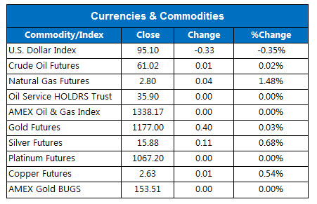150624currencies 150624currencies