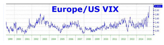 150622Warner1 150622Warner1