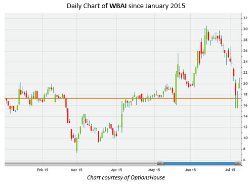 150709wbai 150709wbai