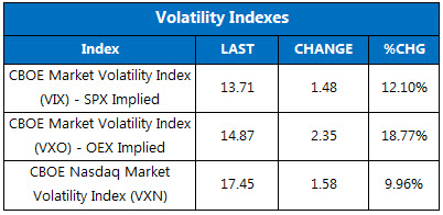 150811marketstats2 150811marketstats2