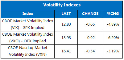 150814marketstats2 150814marketstats2