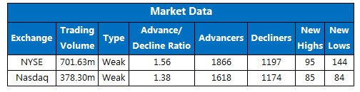 150817stats_exchange 150817stats_exchange