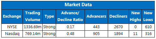 150821marketstats1 150821marketstats1