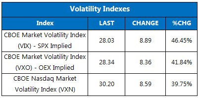 150821marketstats2 150821marketstats2