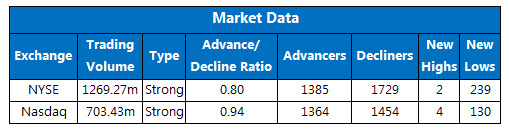 150825stats_exchange 150825stats_exchange
