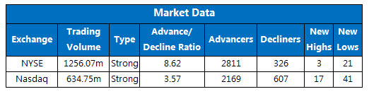 150827stat_exchange 150827stat_exchange