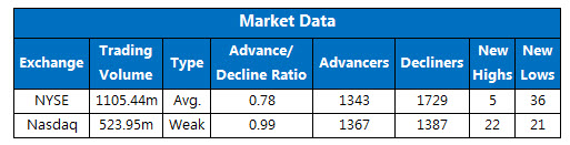 150831stats_exchange 150831stats_exchange