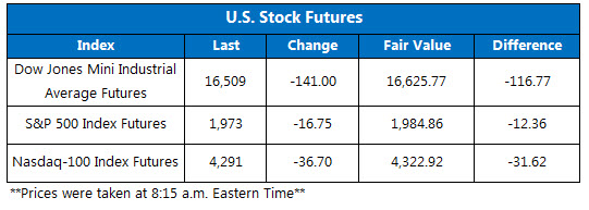 150828Futures 150828Futures