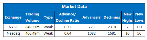 150904stats_exchange 150904stats_exchange