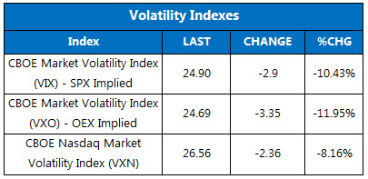 150908marketstats2 150908marketstats2