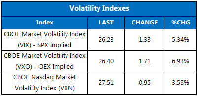 150909marketstats2 150909marketstats2