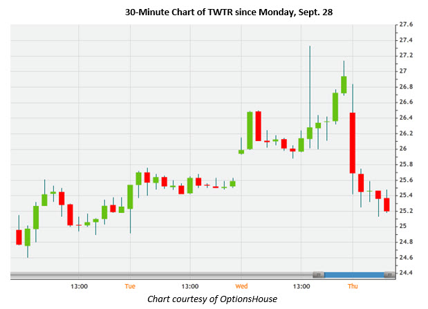 151001twtr 151001twtr