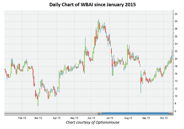 151015WBAI 151015WBAI