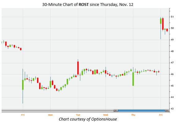 151120rost 151120rost