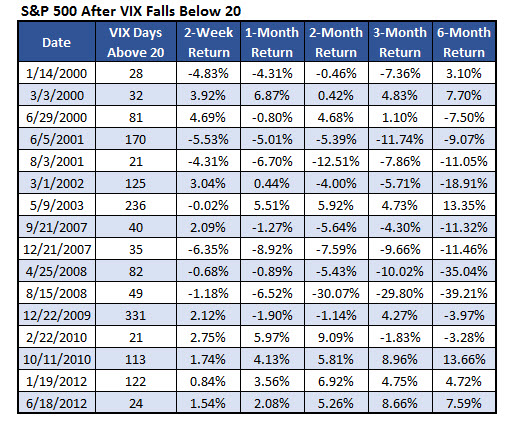 VIX201 VIX201