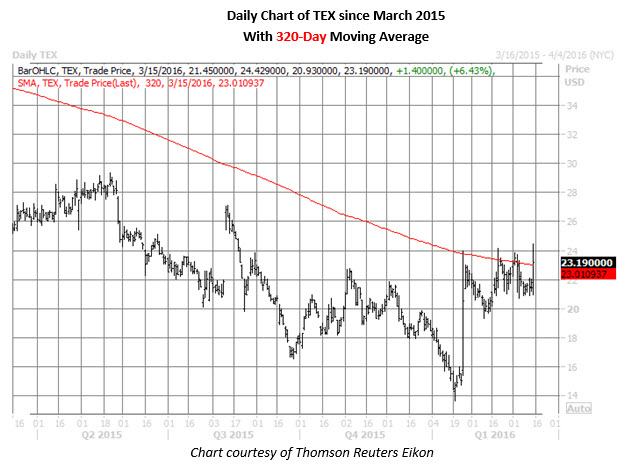 160313tex 160313tex