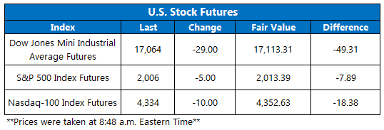 160314Futures 160314Futures