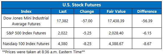 160329Futures 160329Futures