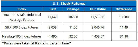 160330Futures 160330Futures