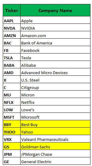 Jp morgan options trading