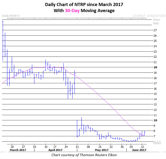 ntrp stock june 13 ntrp stock