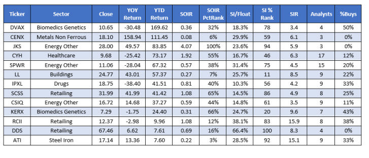 small cap stocks july 26 _ small cap stocks