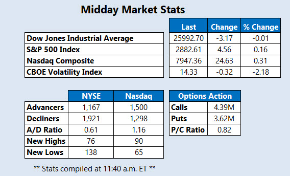 MMC Stats Sept 7 MMC Stats Sept 7