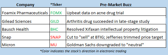 stock market news sept 12 stock market news sept 12