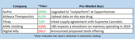 stock market news sept 26 stock market news sept 26