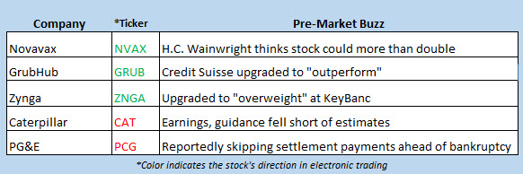 stock market news jan 28 stock market news jan 28