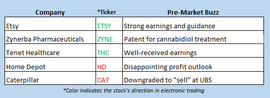 stock market news feb 26 stock market news feb 26