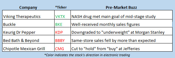 stock market news april 11 stock market news april 11