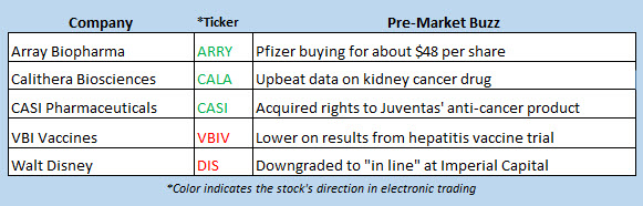 stock market news june 17 stock market news june 17