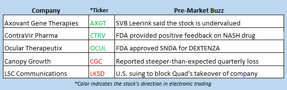 stock market news june 21 stock market news june 21