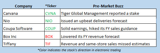 stock market news june 4 stock market news june 4