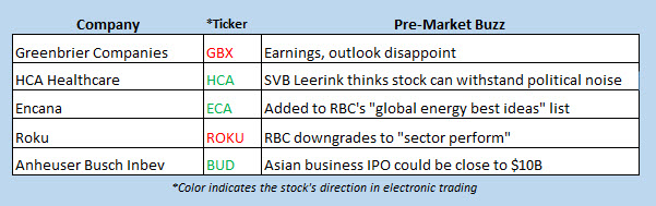 stock news july 2 stock news july 2