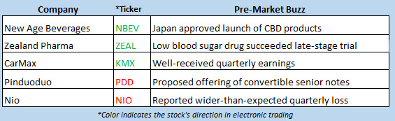 stock market news sept 24 stock market news sept 24