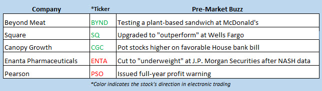 stock market news sept 26 stock market news sept 26