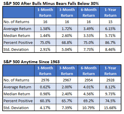 bears minus bears feb 11 iotw 2 bears minus bears feb 11 iotw 2