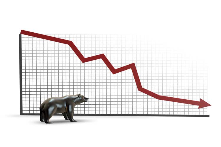Options trading in a bearish market