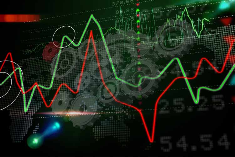 Chartered Market Technician