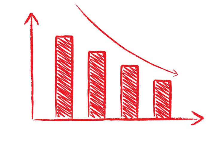 Stock market trends down