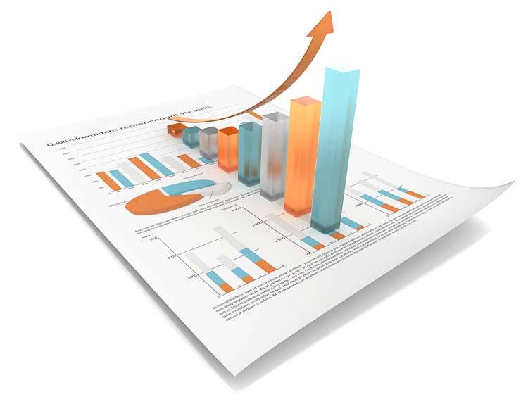 Positive price action after earnings