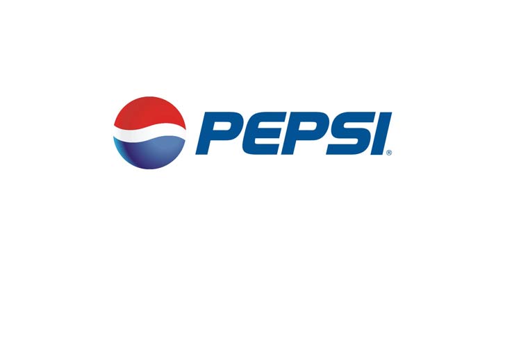 Pepsi Co PEP options research